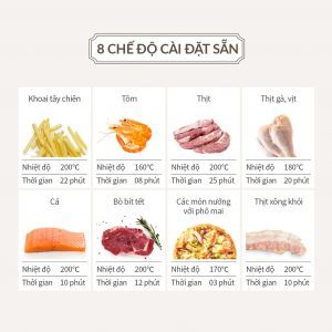 Nồi chiên không dầu Lock&Lock Deluxe Air Fryer 5.5L - màu đen EJF284BLK 6 31c56dfff2348c0f2b20186570516756 2