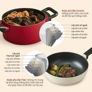 Bộ nồi chảo sâu lòng 2 món Decore IH Christmas Edition Lock&Lock - LDE1202IHS01 3 56b2cc60190adb63a3c48b40e5a9e99d