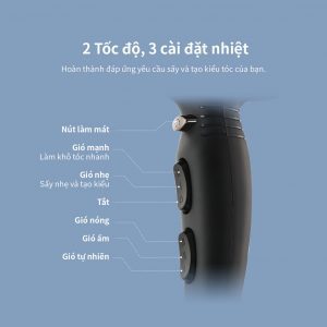 Máy sấy tóc Lock&Lock màu đen 220-240V ENA146BLK 5 5893c39acae65918747752cd88658fc0