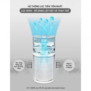 Máy lọc không khí Lock&Lock Màu trắng - ENP126WHT 6 8521749da17694032fe11192db1f1926 2