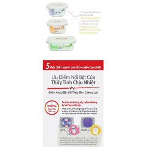 Bộ 6 hộp bảo quản thực phẩm Lock&Lock LLG205S6 2 8dfa22b3f859eb540f709689a363440d 1