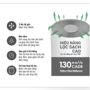 Máy lọc không khí Lock&Lock Màu trắng - ENP126WHT 5 ac67f2ef3cad1c3df753e9f0cd77b326 1